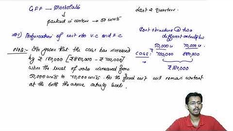 Chapter 6: Decision Making (Part 3) #SCMPE #SCMPEREVISION