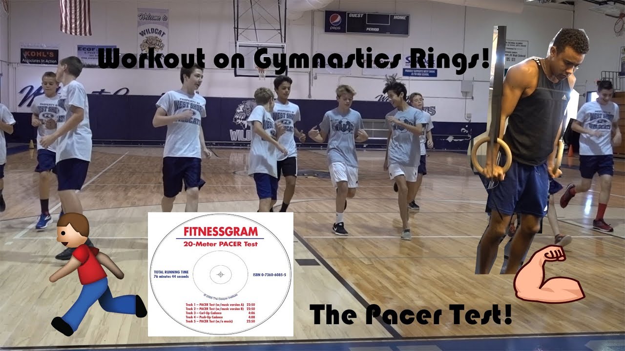The Fitnessgram Pacer Test Youtube