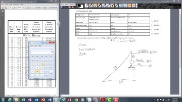 Manitowoc LBC Net Capacity Introductory Problem Illustration