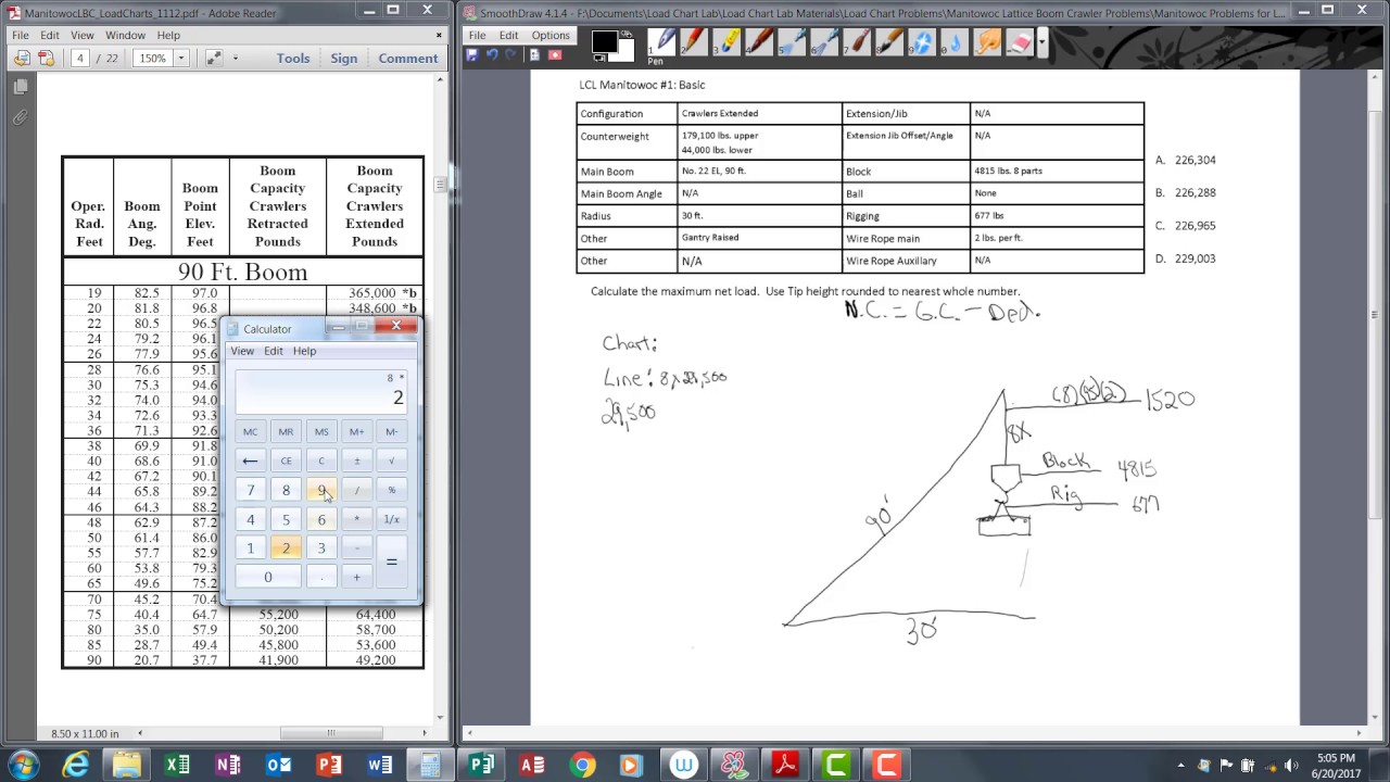 Nccco Load Chart Questions