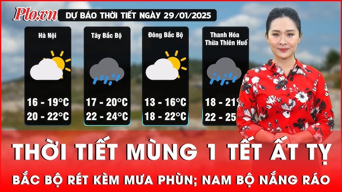 Thời tiết mùng 1 Tết: Dự báo và Ý nghĩa trong Ngày Xuân