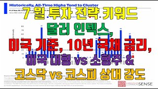 7월 투자전략 키워드: 서로 군집하는 신고가, 달러인덱스, 미국 단기금리 vs 10년 국채 금리, 대형주 vs 소형주