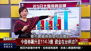 【錢線百分百】20180418-2