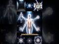 You’ve Been Living Blindfolded — Here Are the First 6 Dimensions (Quick Breakdown)