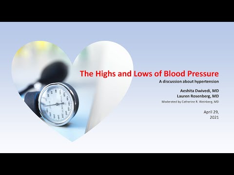 Concorde Conversations: The Highs and Lows of Blood Pressure FULL VIDEO