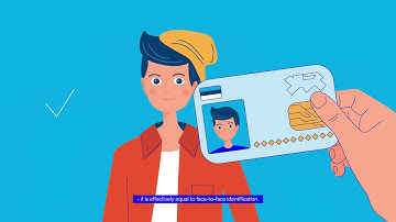 eID ecosystem part 1 (ENG) - How Electronic Identity Makes Life Easier in Estonia