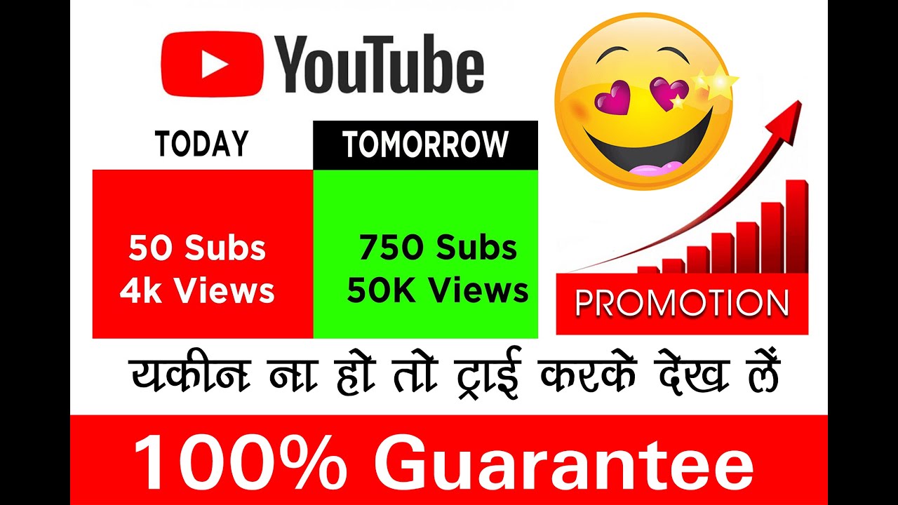 how to complete 1000 subscribers and 4000 watchtime || subscribers kaise badhaye 2021 | fast grow