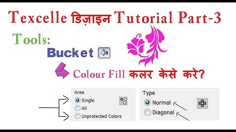Texcelle Design Tutorial Part-3 | Jacquard Textile Designing | Nedgraphics | VOBOT