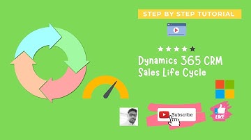 Dynamics 365 Sales lifecycle (Step-by-step)