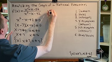 Analyzing the Graph of a Rational Function (Part 1)