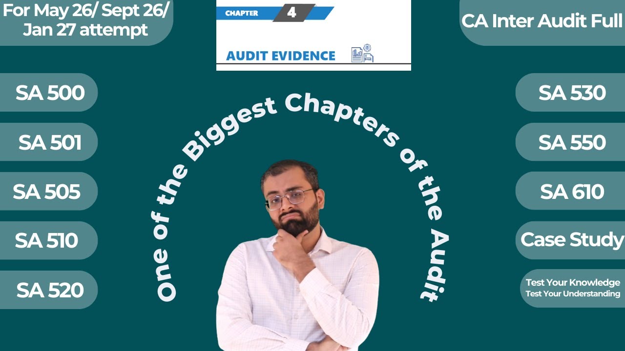 Ch. 4 Audit Evidence Full Chapter | CA Inter Audit | ICAI Module | May ...