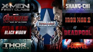 List Of All Marvel Phase 1 To Phase 5 Movies 1986-2022 Part 1