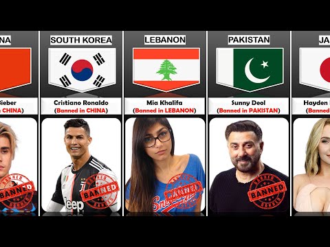 Celebrities Banned in Different Countries | Celebrities Banned From Other Countries part 2