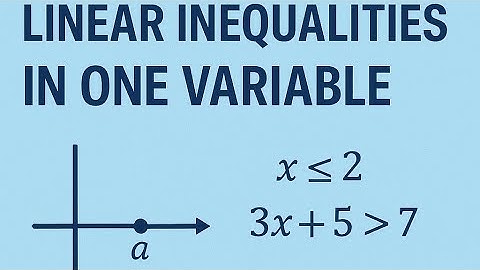 Class 11 Linear Inequalities Statement Questions | One Variable | NCERT-Based Questions Solved
