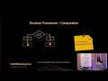 Python as Orchestrator: When to Glue, When to Compute - Freya Bhushan Mehta - 2026