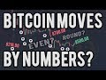 How Bitcoin Futures Contracts Affect Bitcoin Price (2018 ...