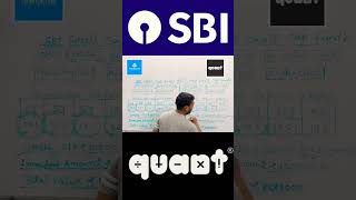 SBI Small Cap Fund vs Quant Small Cap Fund | Compare Mutual Funds #shorts #short #mutualfunds