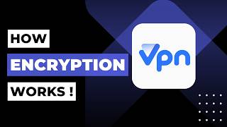 How VPN Encryption Works | Explained