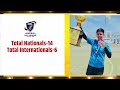 🇮🇳Handball Pro League ❤️🔥Nagpur2k26 ⚡️Teena⚡️