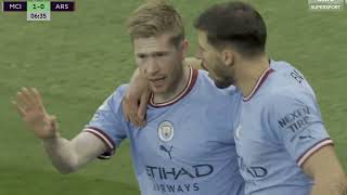 |Kevin De Bruyne 4K free clips for edit| Sencepack