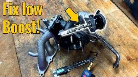 PROPERLY set Wastegate Preload!