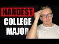 Understanding the Hardest College Degrees