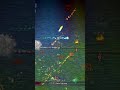 Golem is the HARDEST boss in Terraria