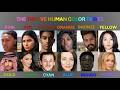 The Physical Characteristics of each Color Tribe