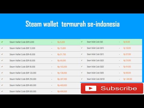 Cara Beli Game di Steam Dengan Mudah. 