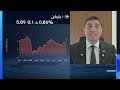مروان شراب: التوسع الخارجي في السوق المصري دعم أداء سهم "باركن" وعزز التوقعات الإيجابية لنمو ربحيتها