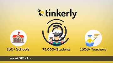 Atal Tinkering Lab (ATL) by Tinkerly | A Complete Guide on How ATL Lab Works