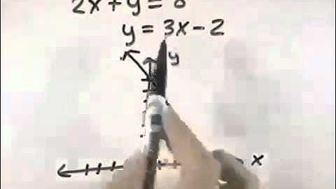 Blitzer Introductory Algebra for College Students Ch 04 Ex 04