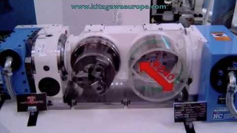 Kitagawa TW2180 Rotary Table