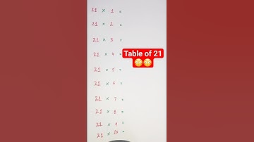 Easy Trick to Learn Table of 21 in Seconds!