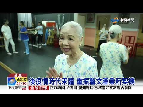 後疫情時代來臨 重振藝文產業新契機│中視新聞 20211001