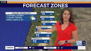 Weather forecast: Dry and warm streak returns this week