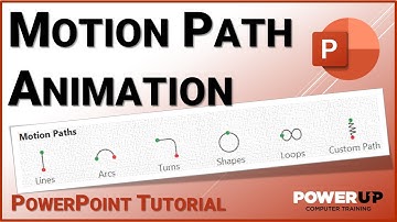 PowerPoint Motion Animation Tutorial for Windows & Mac