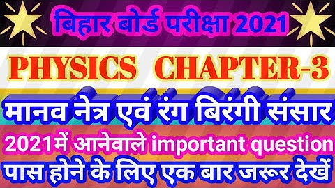 Class 10 Physics CHAPTER-3, मानव नेत्र एवं रंग बिरंगी संसार (Objective Question), physics, science