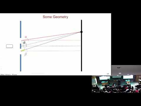 Double Slit Geometry