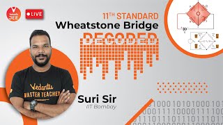 Wheatstone Bridge | Decoded ? | JEE Main 2022 | JEE Physics | Vedantu JEE
