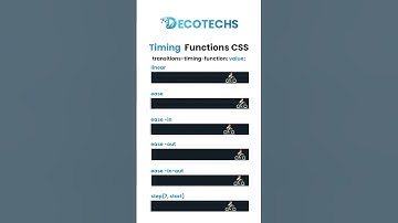 Master CSS Transitions: timing-function Explained in 30 Seconds
