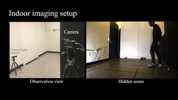 Poster 44. What You Can Learn by Staring at a Blank Wall?