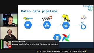 Tu primer Data Pipeline en GCP  con Airflow - Clase Abierta de Data Engineering 5/5