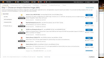 Opscode Chef Server Overview -- Chef Solo Demo