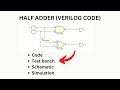 HALF ADDER VERILOG CODE #vlsi #verilog