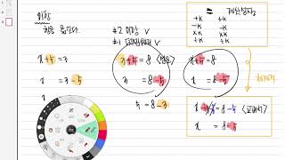 개념유형 중1학년1학기 p83 필수3번