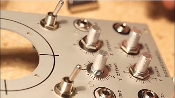 Kit Review # 7 - Horstronic Joystick