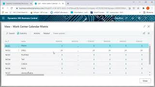 Ubiz Solution Work Center Production On Dynamics365 Business Central