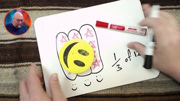 Day 8 - Find Part of a Group Using Unit Fractions