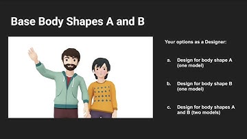 Masterclass: How to Make a Decentraland Wearable